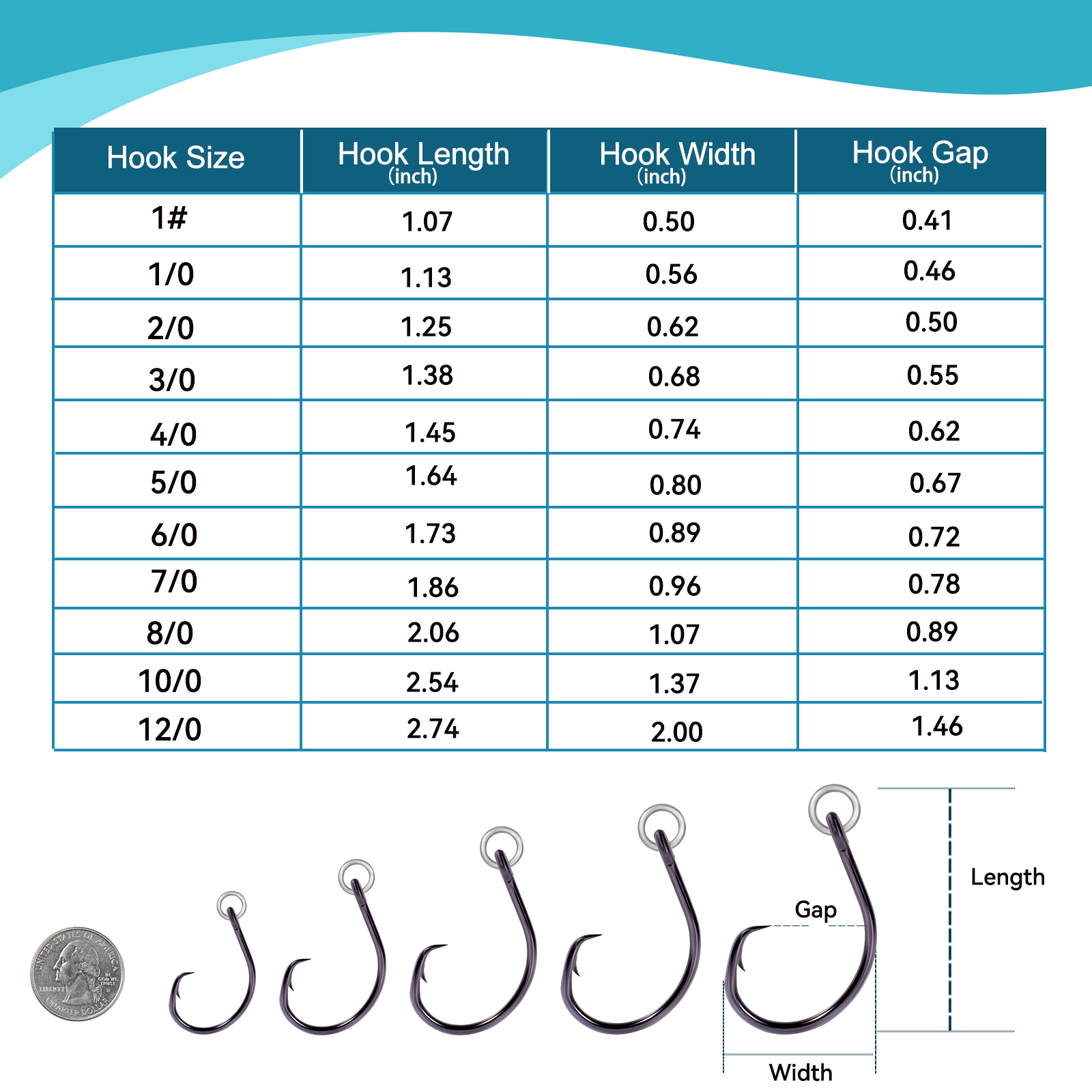9KM Circle Hooks Fishing with  - مراجعة Fishing Hook Circle وسعره