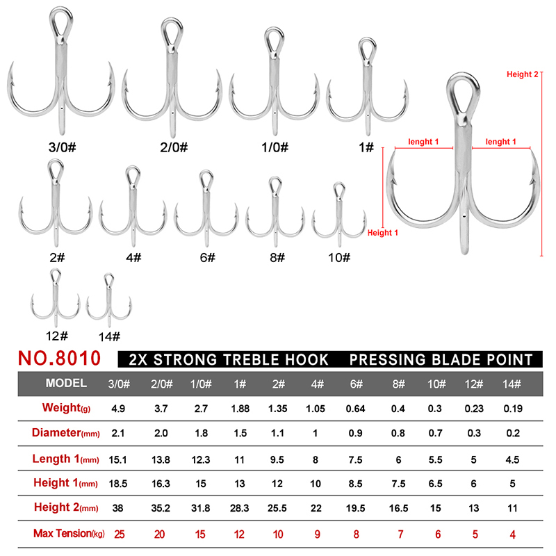 PROBEROS 20Pcs/lot Saltwater F - مراجعة Fishing Hook Offset وسعره