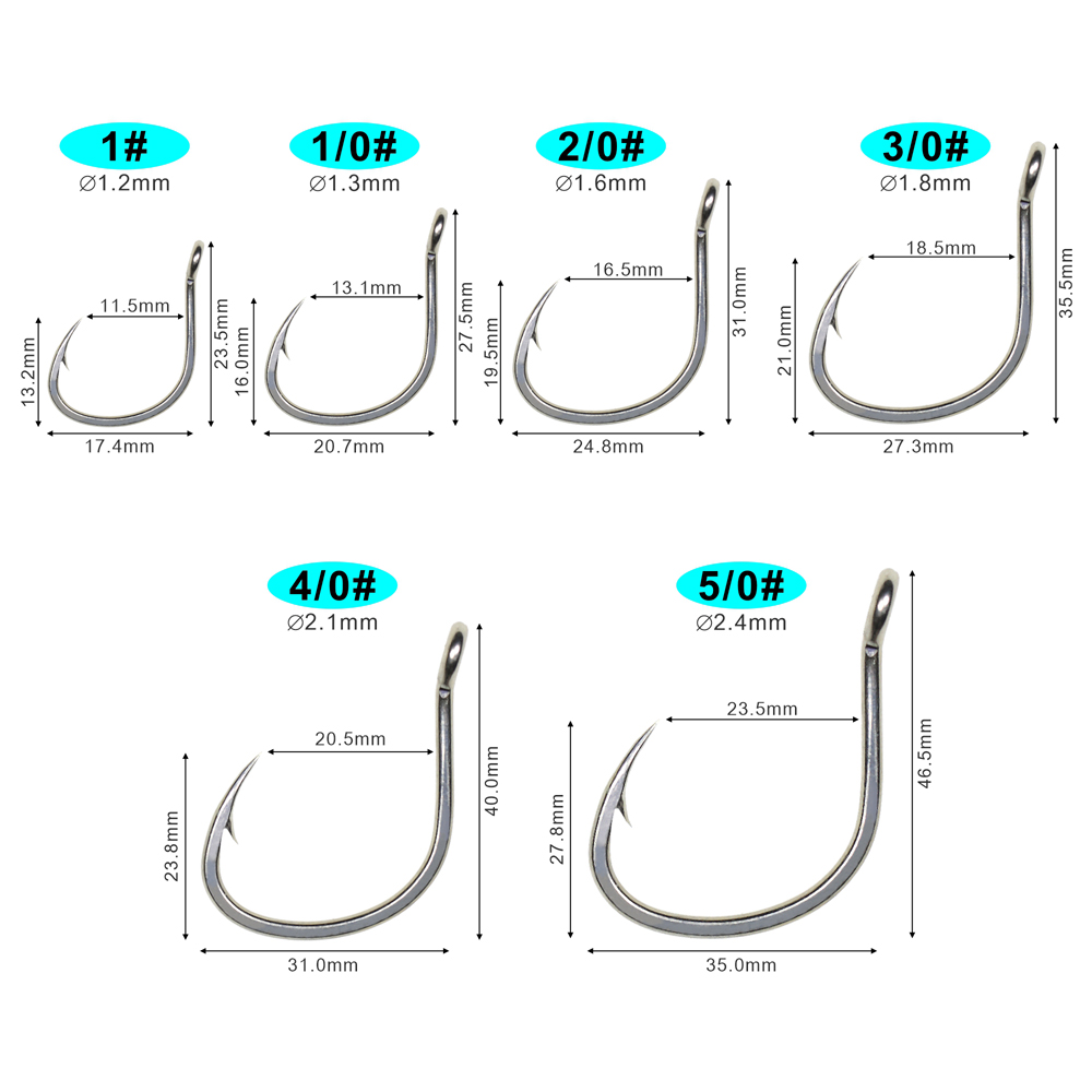 ICERIO 10PCS Matte Tin Coating - مراجعة Fishing Hook Offset وسعره