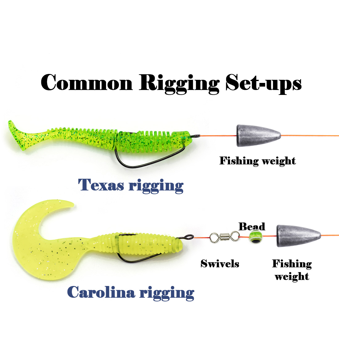 FishTrip 50-100PCS Worm Hook F - مراجعة Fishing Hook Offset وسعره