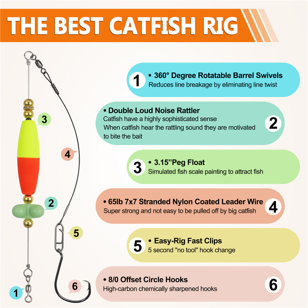 2pcs Catfish hooks with Peg Fl - مراجعة Fishing Hook Circle وسعره